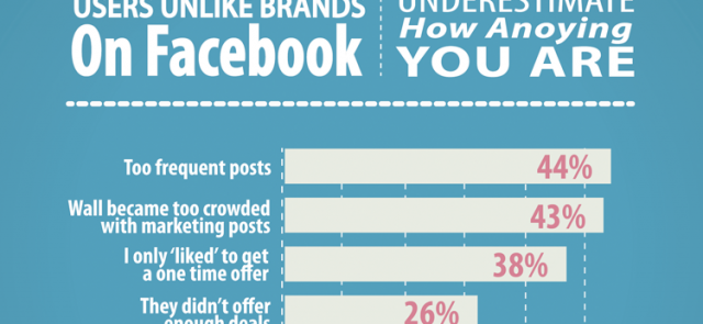 FACEBOOK_INFOGRAPHIC_small